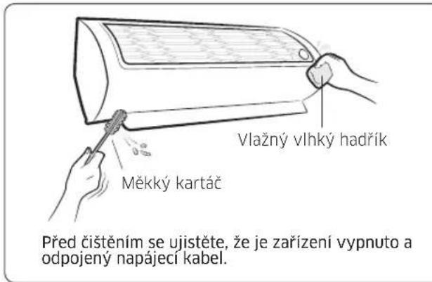 Vlažný vlhký hadřík Měkký kartáč Před čištěním se ujistěte, že je zařízení vypnuto a odpojený napájecí kabel.