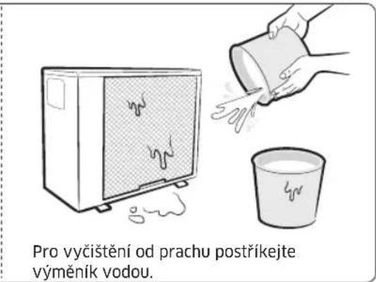 Pro vyčištění od prachu postříkejte výměník vodou.