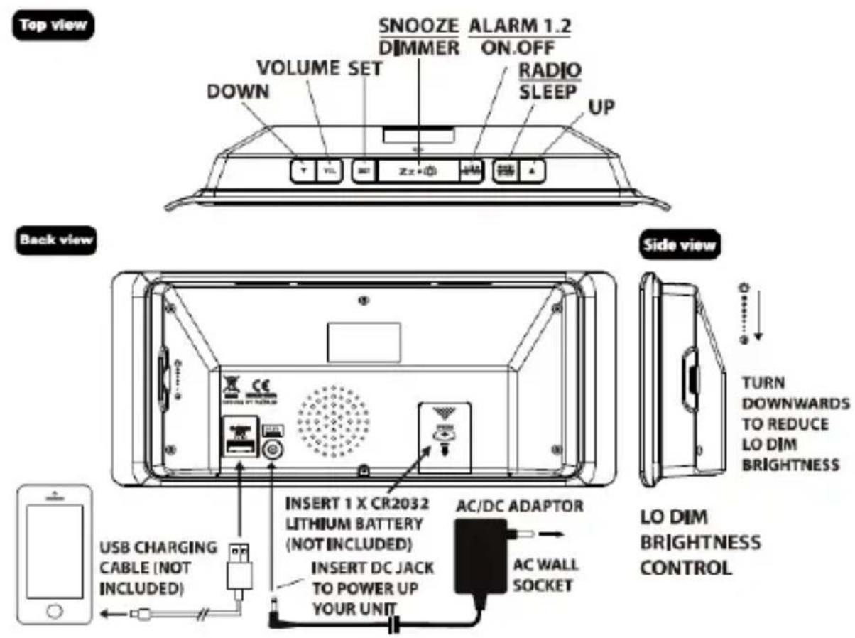 Top view SNOOZE ALARM 1.2 DIMMER ON.OFF VOLUME SET DOWN RADIO SLEEP UP Back view Side view TURN DOWNWARDS TO REDUCE LO DIM BRIGHTNESS USB CHARGING CABLE (NOT INCLUDED) INSERT 1 X CR2032 LITHIUM BATTERY (NOT INCLUDED) INSERT DC JACK TO POWER UP YOUR UNIT AC/DC ADAPTOR AC WALL SOCKET LO DIM BRIGHTNESS CONTROL