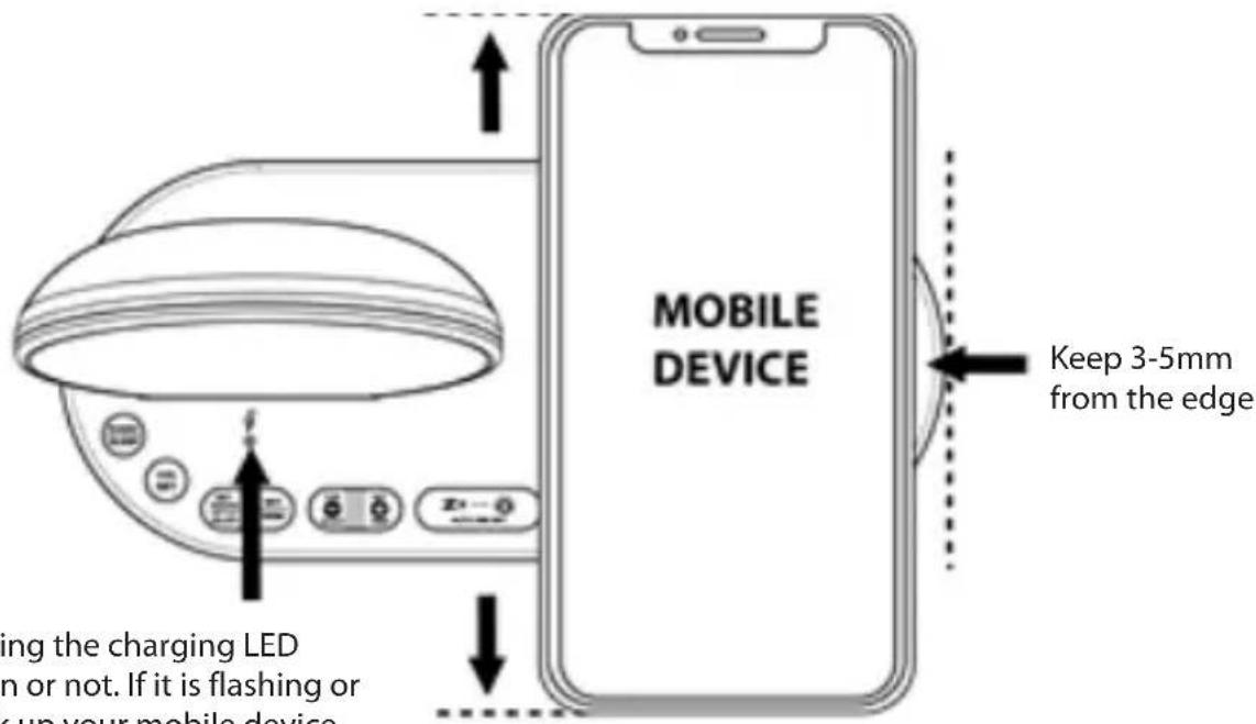 MOBILE DEVICE Keep 3-5mm from the edge ing the charging LED in or not. If it is flashing or up your mobile device