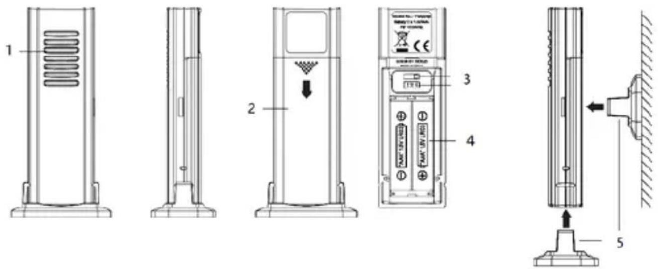 BLAUPUNKT CR85 Charge - Instalacja bezprzewodowego czujnika temperatury zewnętrznej. - 1
