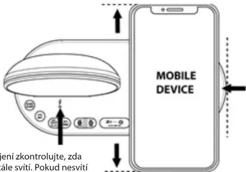MOBILE DEVICE jení zkontrolujte, zda ále svítí. Pokud nesvítí