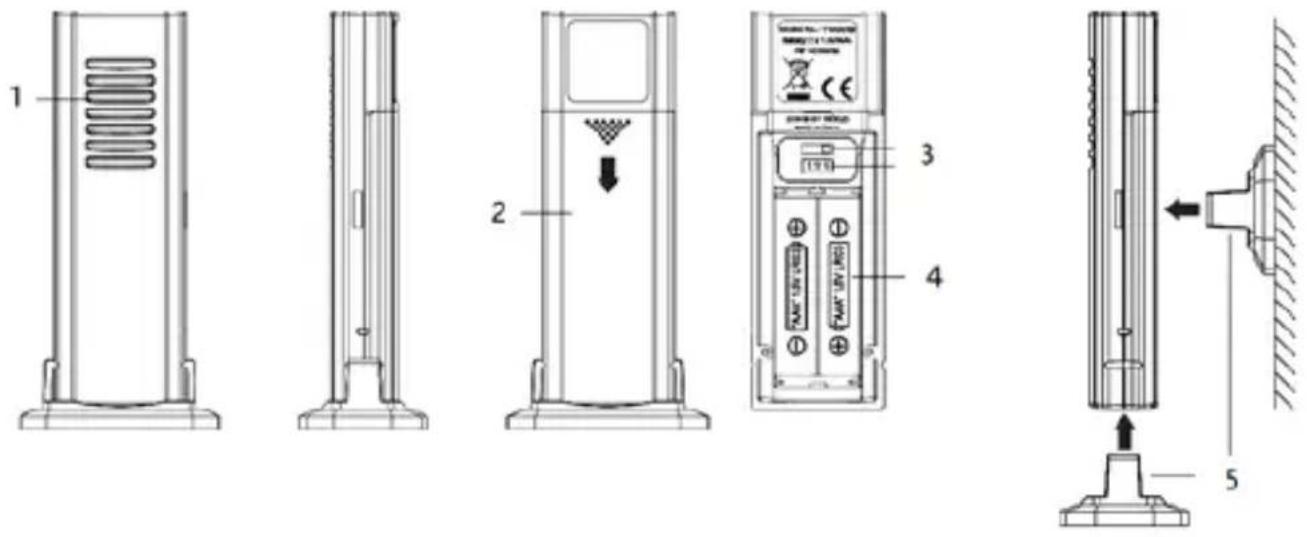 BLAUPUNKT CR85 Charge - Инсталация на безжичния датчик за външна температура. - 1