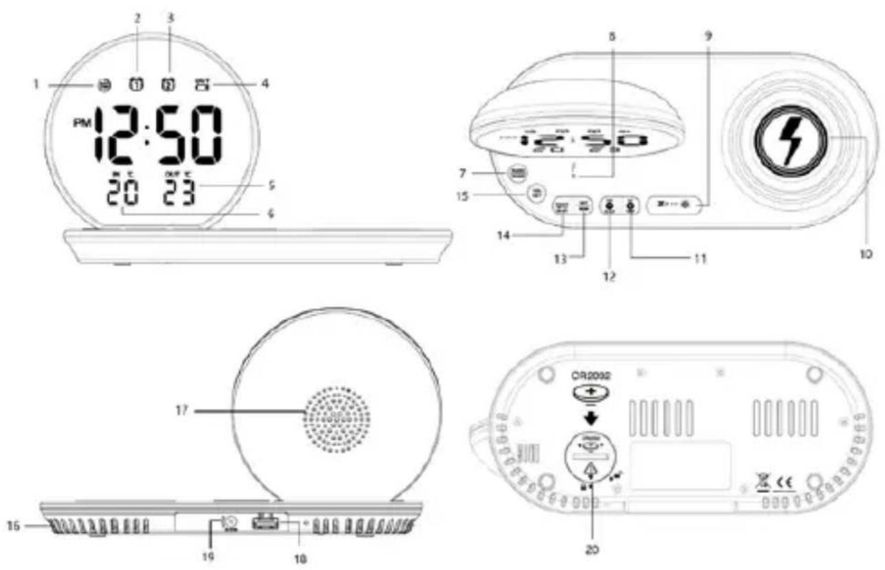 BLAUPUNKT CR85 Charge - Environmental information - 1