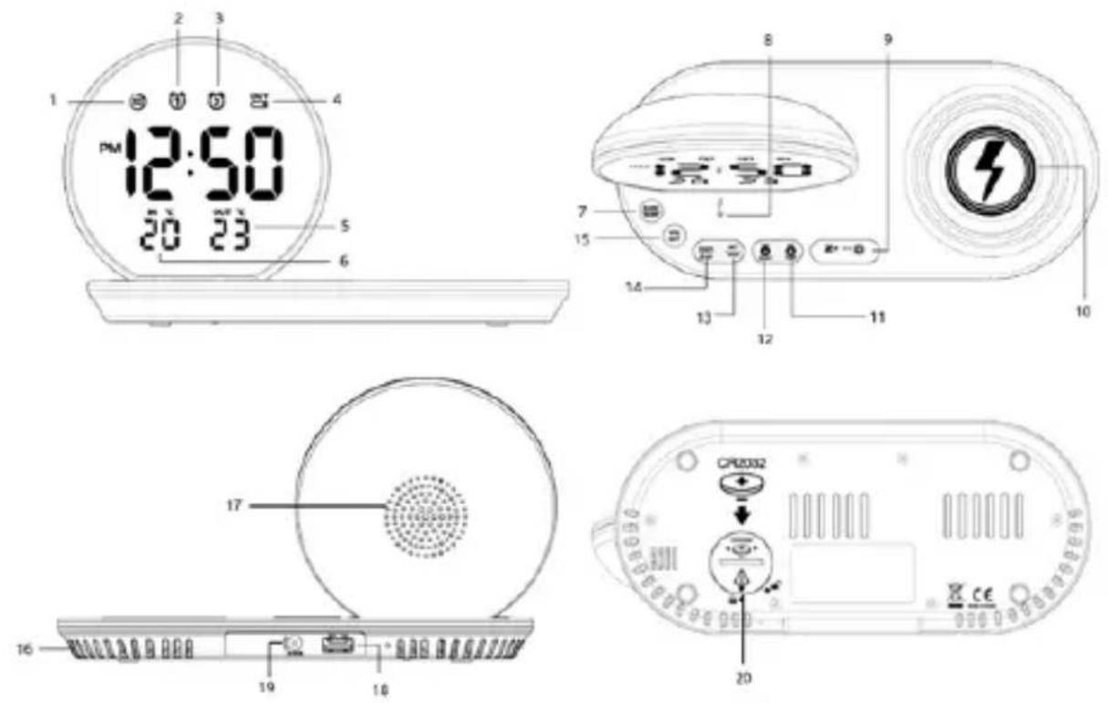 BLAUPUNKT CR85 Charge - Információk a környezetvédelemröl - 1