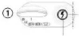 BLAUPUNKT CR85 Charge - Atentie: - 7