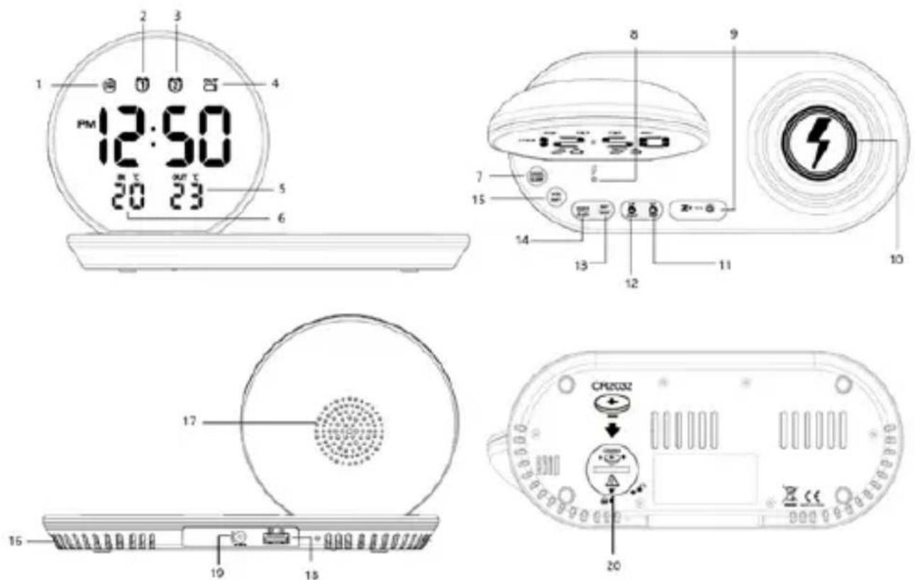 BLAUPUNKT CR85 Charge - Valdymo elementų padėtis - 1