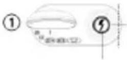 BLAUPUNKT CR85 Charge - бележка: - 2