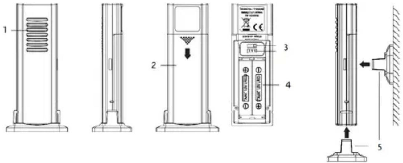BLAUPUNKT CR85 Charge - Εγκατάσταση ασύρματου αισθητήρα εξωτερικής θερμοκρασίας. - 1