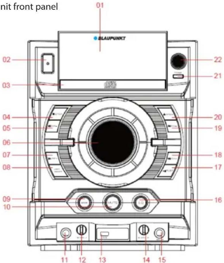nit front panel 01 BLAUPUNKT 02 22 03 21 04 20 05 19 06 18 07 17 08 16 09 10 11 12 13 14 15