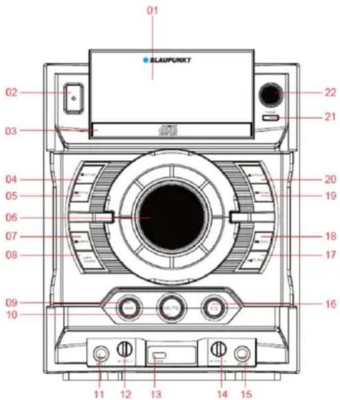 01 SLAUPUNKT 02 03 04 05 06 07 08 09 10 11 12 13 14 15 16 17 18 19 20 21 22
