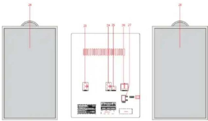 BLAUPUNKT MC80BT - Control locations - 2