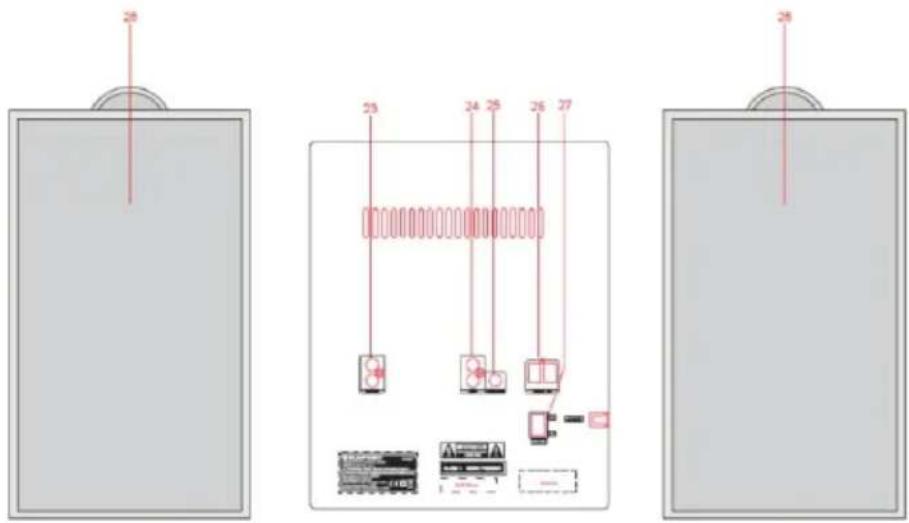 BLAUPUNKT MC80BT - Obsah balenia - 2