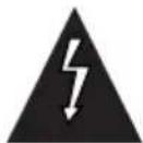 BLAUPUNKT MS40BT - Explanation of Graphical Symbols: - 2