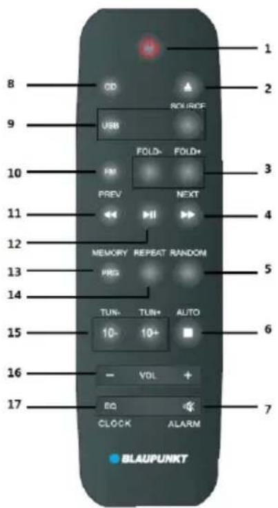 1 2 3 4 5 6 7 8 9 USB FOLD- FOLD+ PREV NEXT MEMORY REPEAT RANDOM PRES TUN- TUN+ AUTO 10- 10+ - VDL + EQ CLOCK ALARM BLAUPUNKT
