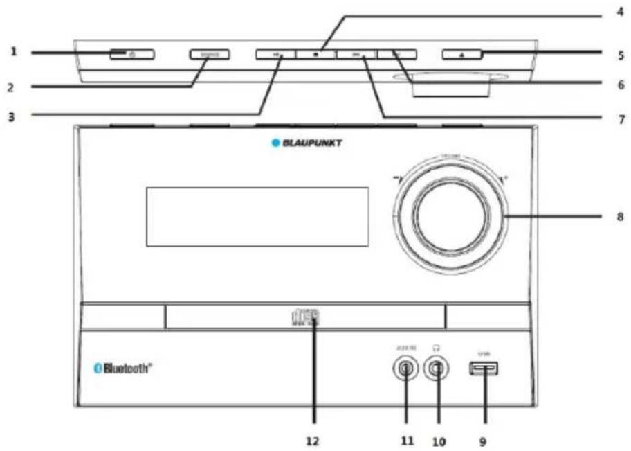 1 2 3 4 5 6 7 BLAUPUNKT 8 Bluetooth® 12 11 10 9