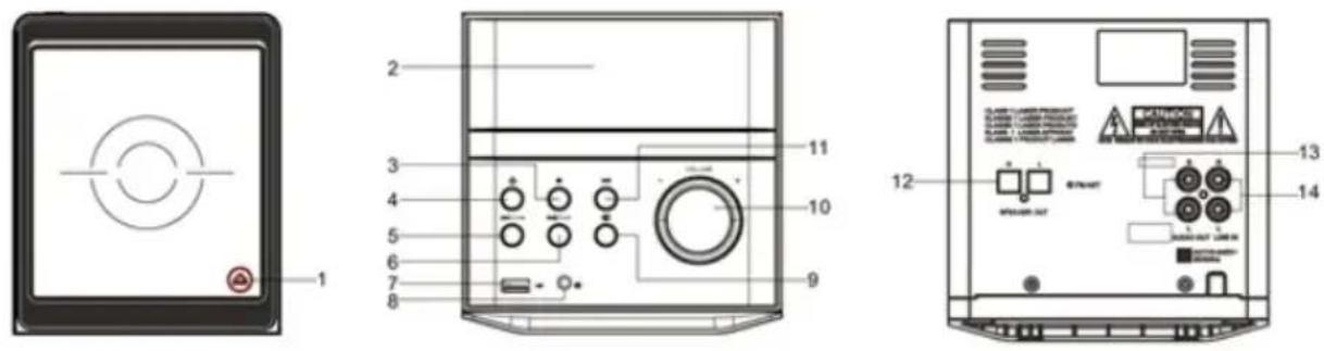 BLAUPUNKT MS7BT - Bluetooth™ - 1