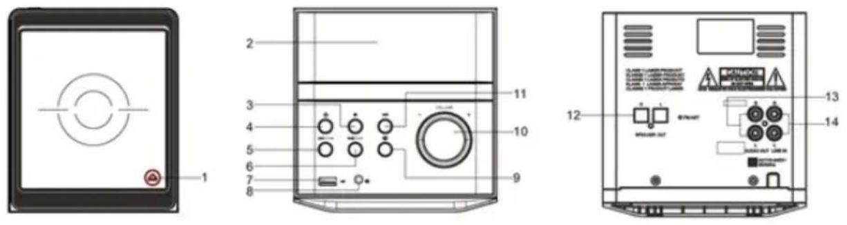 BLAUPUNKT MS7BT - Bluetooth - 1