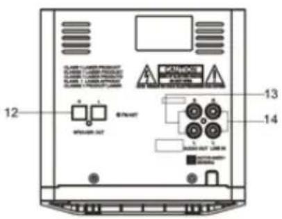 BLAUPUNKT MS7BT - Bluetooth - 3