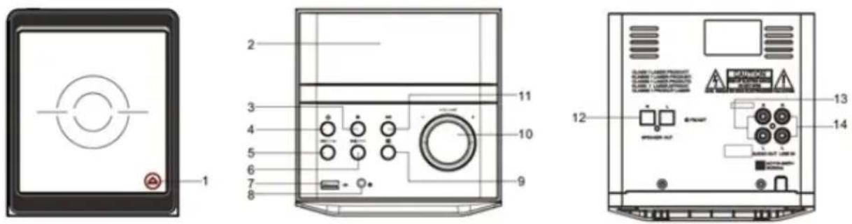 BLAUPUNKT MS7BT - Bluetooth™ - 1