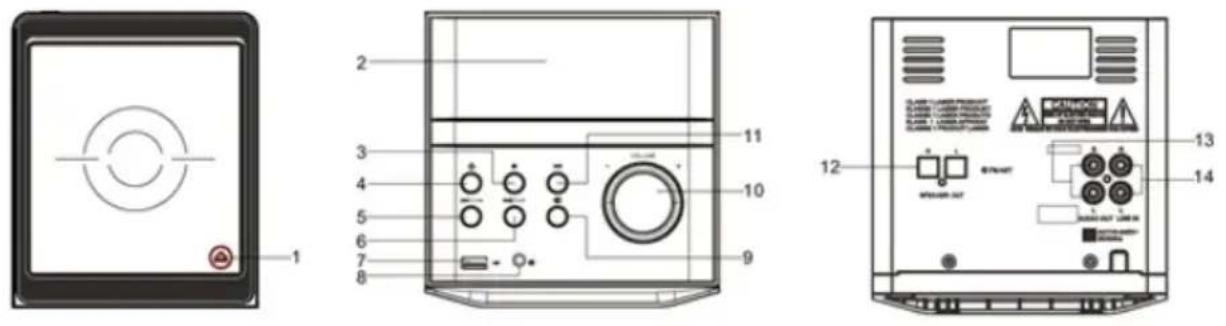 BLAUPUNKT MS7BT - Bluetooth - 1