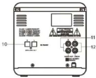 BLAUPUNKT MS6BK - Információk a környezetvédelemröl - 3