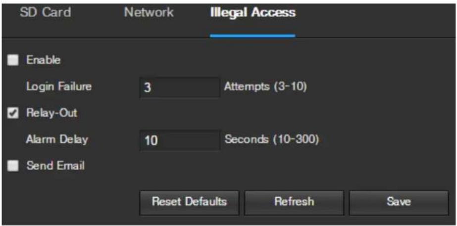 Amcrest IPM-743ES - Illegal Access - 1