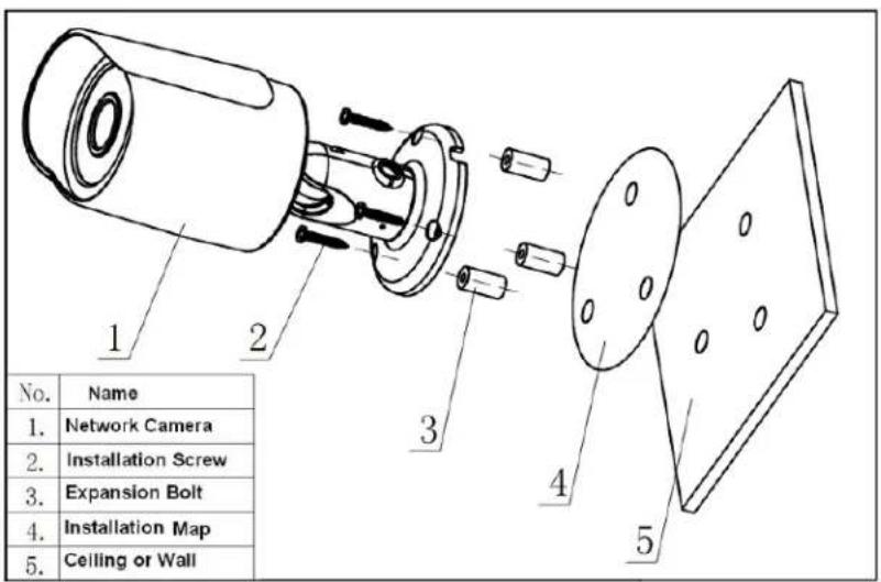 Amcrest IPM-743ES - Installaon Guide - 1