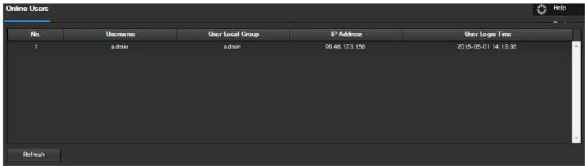 Amcrest IPM-743ES - Online Users - 1