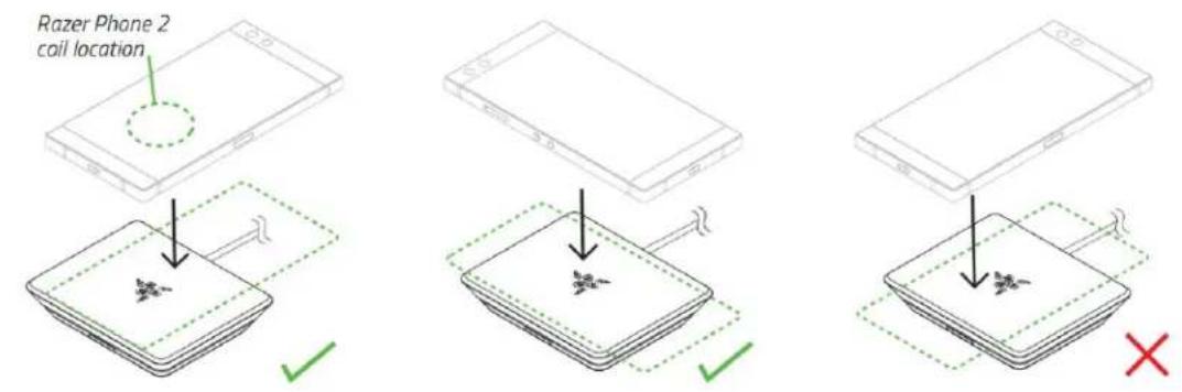 Razer Phone 2 coil location