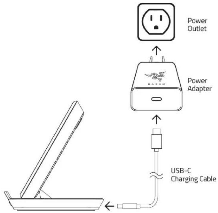 Power Outlet Power Adapter USB-C Charging Cable