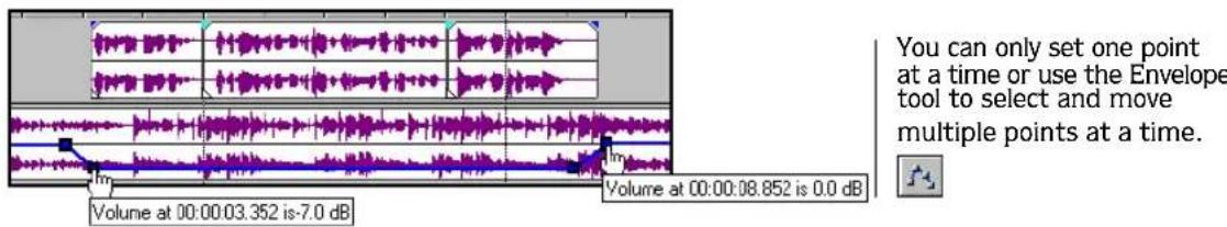 You can only set one point at a time or use the Envelope tool to select and move multiple points at a time. Volume at 00:00:03.352 is-7.0 dB Volume at 00:00:08.852 is 0.0 dB