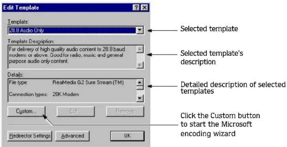 Edit Template Template: 28.8 Audio Only Template Description: For delivery of high quality audio content to 28.8 baud modems or above. Good for radio, music and general purpose audio only content. Details: File type: RealMedia G2 Sure Stream (TM) Connection types: 20K Modem Custom... Edit... Remove Redirector Settings Advanced Selected template Selected template's description Detailed description of selected templates Click the Custom button to start the Microsoft encoding wizard