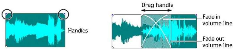 Handles Drag handle Fade in volume line Fade out volume line