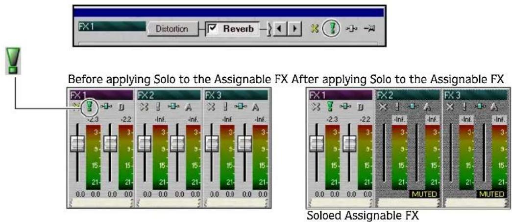 FX 1 Distortion Reverb Before applying Solo to the Assignable FX After applying Solo to the Assignable FX FX 1 -2.3 -2.2 FX 2 -Inf. -Inf. FX 3 -Inf. -Inf. FX 1 -2.3 -2.2 FX 2 -Inf. -Inf. FX 3 -Inf. -Inf. Soloed Assignable FX MUTED MUTED