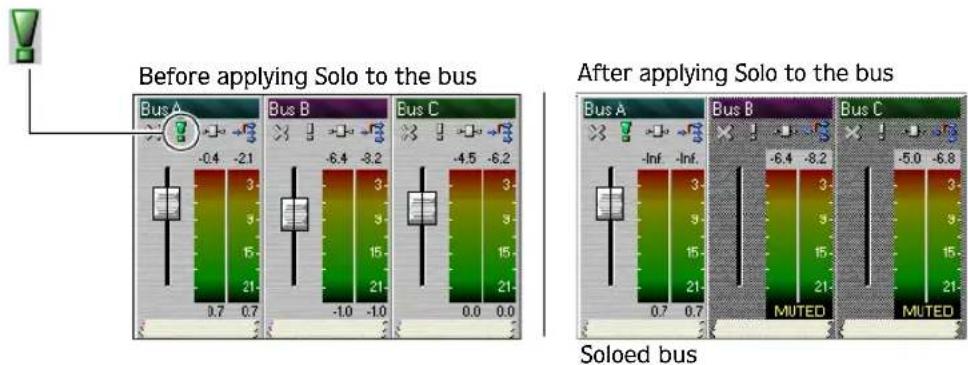Before applying Solo to the bus After applying Solo to the bus Bus A Bus B Bus C -0.4 -21 -6.4 -8.2 -4.5 -6.2 -Inf -Inf. -6.4 -8.2 -5.0 -6.8 -21 -1.0 -1.0 0.7 0.7 MUTED Soloed bus