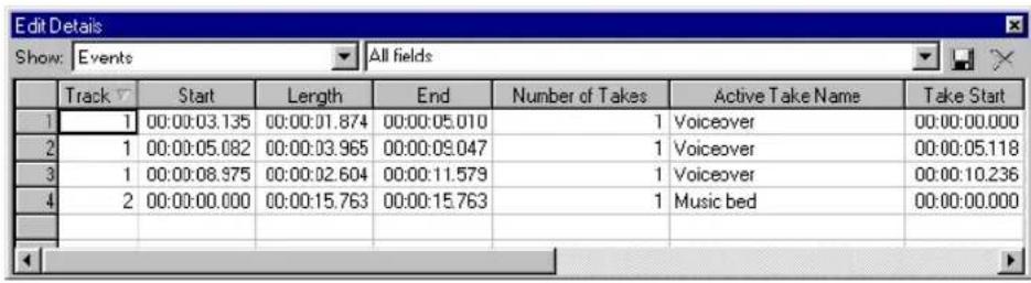Edit Details Show: Events All fields Track Start Length End Number of Takes Active Take Name Take Start 1 1 00:00:03.135 00:00:01.874 00:00:05.010 1 Voiceover 00:00:00.000 2 1 00:00:05.082 00:00:03.965 00:00:09.047 1 Voiceover 00:00:05.118 3 1 00:00:08.975 00:00:02.604 00:00:11.579 1 Voiceover 00:00:10.236 4 2 00:00:00.000 00:00:15.763 00:00:15.763 1 Music bed 00:00:00.000