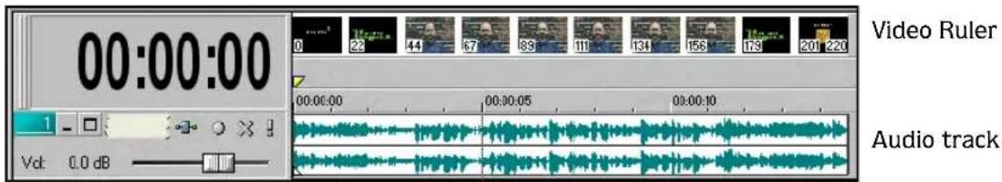 00:00:00 Video Ruler Audio track Vct: 0.0 dB