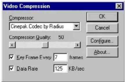 Video Compression Compressor: Cinepak Codec by Radius Compression Quality: 50 Key Frame Every 7 frames Data Rate 125 KB/sec OK Cancel Configure... About...
