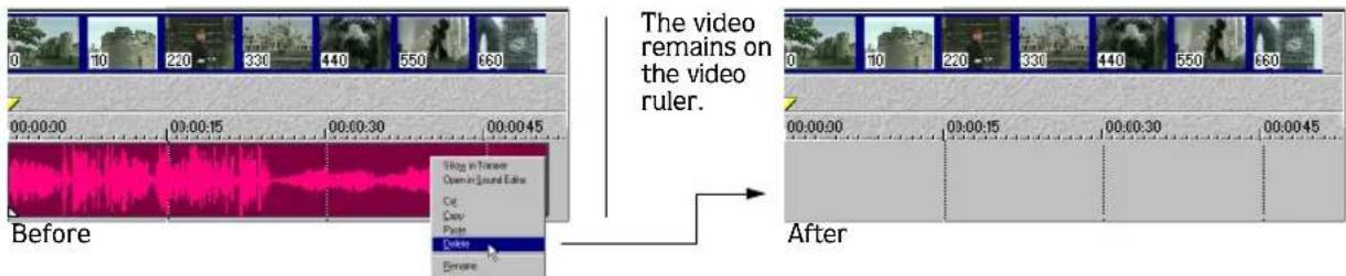 The video remains on the video ruler. Before After