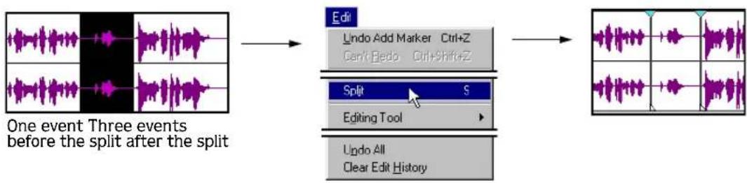 SONY Vegas Pro 1 - Splitting an event using time selection - 2