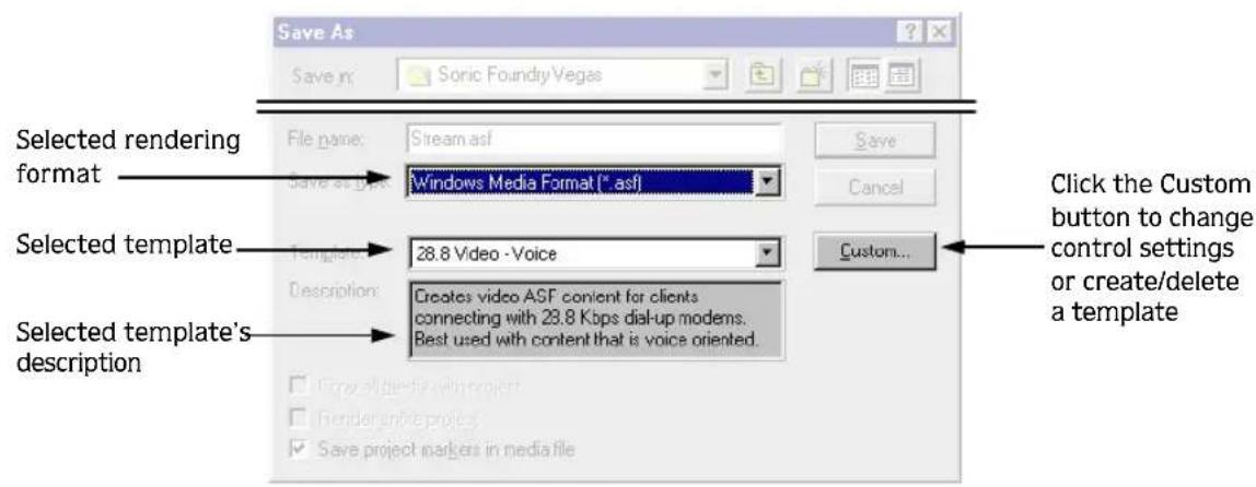 Save As Save in: Sonic Foundry Vegas File name: Stream.asf Save as type: Windows Media Format (*.asf) Selected rendering format Selected template Template: 28.8 Video - Voice Description: Creates video ASF content for clients connecting with 23.8 Kbps dial-up modems. Best used with content that is voice oriented. Selected template's description Click the Custom button to change control settings or create/delete a template