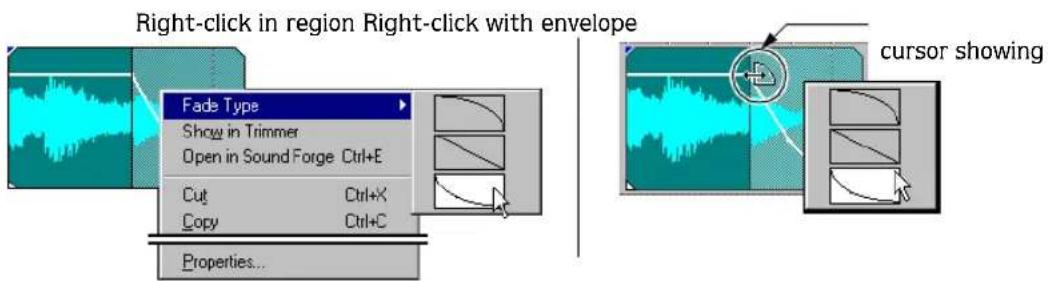 Right-click in region Right-click with envelope Fade Type Show in Trimmer Open in Sound Forge Ctrl+E Cut Ctrl+X Copy Ctrl+C Properties... cursor showing