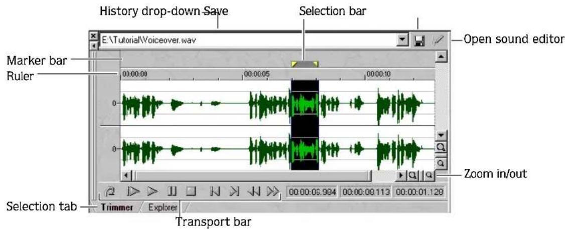 History drop-down Save Selection bar E:\Tutorial\Voiceover.wav Open sound editor Marker bar Ruler 0 0 0 0 0 Zoom in/out Selection tab Trimmer Explorer Transport bar