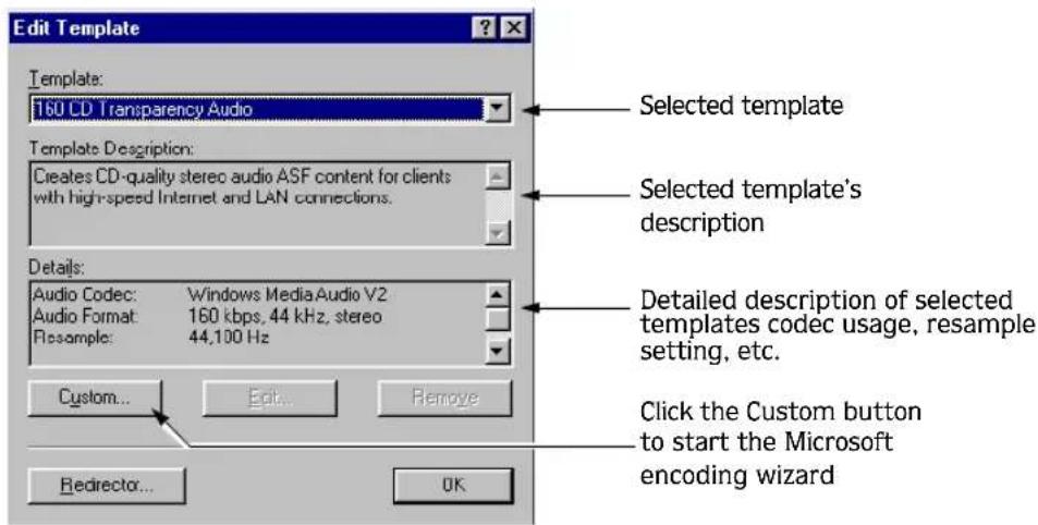 Edit Template Template: 160 CD Transparency Audio Template Description: Creates CD-quality stereo audio ASF content for clients with high-speed Internet and LAN connections. Details: Audio Codec: Windows Media Audio V2 Audio Format: 160 kbps, 44 kHz, stereo Resample: 44,100 Hz Custom... Edit... Remove Redirector... OK Selected template Selected template's description Detailed description of selected templates codec usage, resample setting, etc. Click the Custom button to start the Microsoft encoding wizard