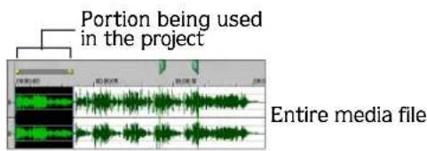 Portion being used in the project Entire media file