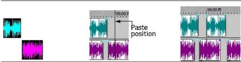 00:00:1 Paste position 00:00:15