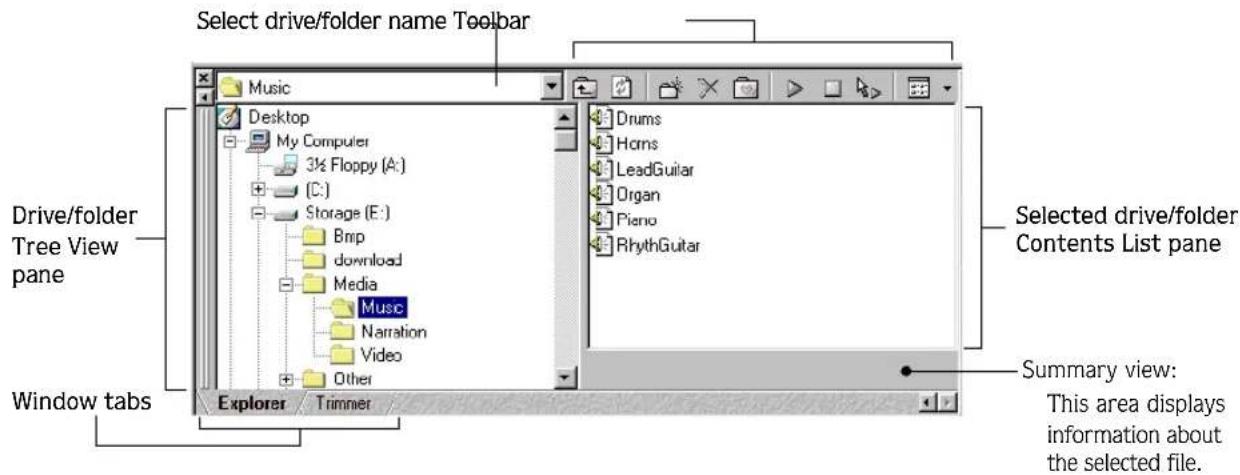 Select drive/folder name Toolbar Drums Horns LeadGuitar Organ Piano RhythGuitar Music Drums Horns LeadGuitar Organ Piano RhythGuitar Selected drive/folder Contents List pane Drive/folder Tree View pane Music Narration Video Other Window tabs Explorer Trimmer Summary view: This area displays information about the selected file.