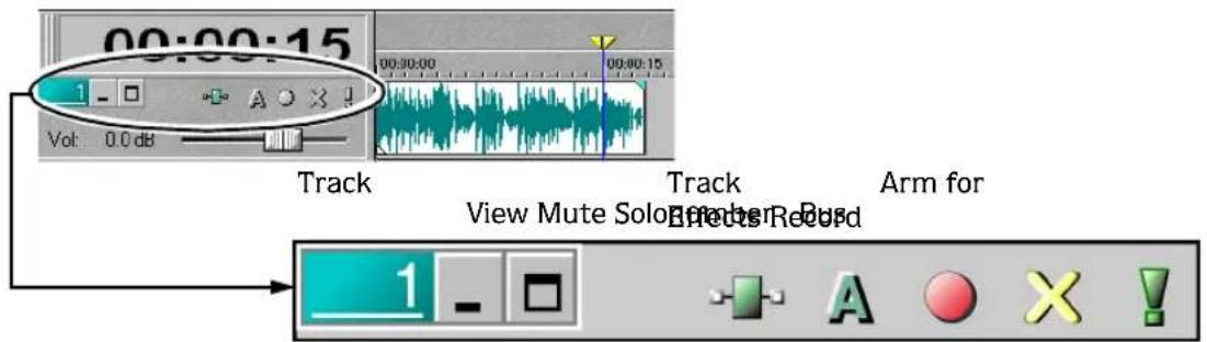 00:00:15 Vol: 0.0 dB Track View Mute Solone Track Effects Record Arm for 1 - -