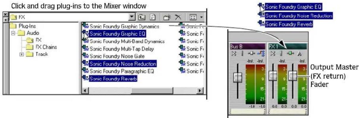 Click and drag plug-ins to the Mixer window FX Plug-Ins Audio FX FX Chains Track Sonic Foundry Graphic Dynamics Sonic Foundry Graphic EQ Sonic Foundry Multi-Band Dynamics Sonic Foundry Multi-Tap Delay Sonic Foundry Nose Gate Sonic Foundry Nose Reduction Sonic Foundry Paragraphic EQ Sonic Foundry Reverb Sonic Foundry Graphic EQ Sonic Foundry Noise Reduction Sonic Foundry Reverb Sonic Foundry Graphic EQ Sonic Foundry Noise Reduction Sonic Foundry Paragraphic EQ Sonic Foundry Reverb Bus B FX 1 Output Master (FX return) Fader